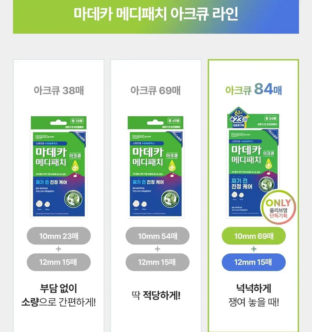 [단독기획] 마데카 메디패치 아크큐 (짜기전/낮케어) 84매/122매 상세페이지 25